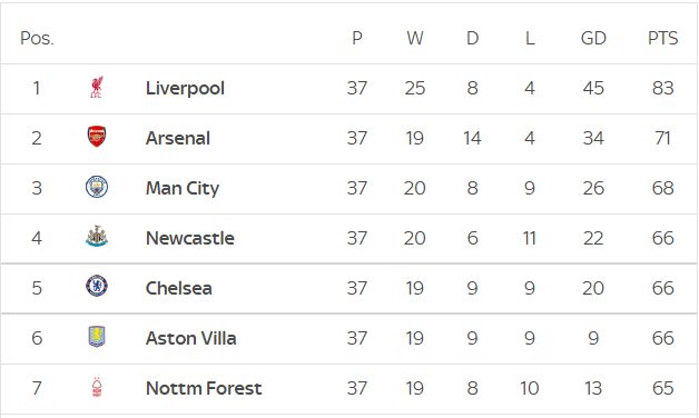 一场3-0，世锦赛两组淘汰赛对阵出炉，土耳其女排运气不错